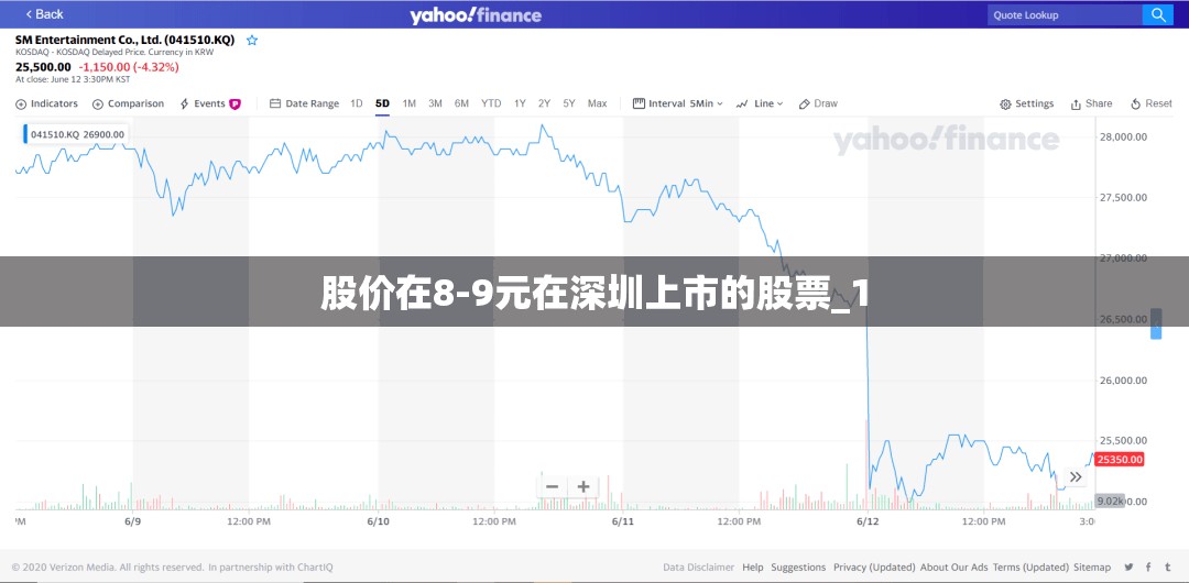 2010捷达伙伴参数配置(2010款捷达伙伴费用)
