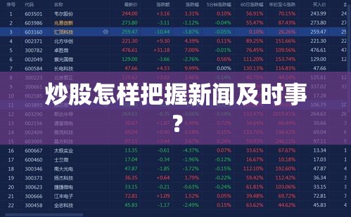 炒股怎样把握新闻及时事？