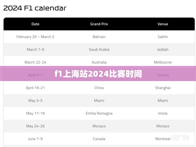 【f1上海站2024比赛时间,f1上海站赛程】