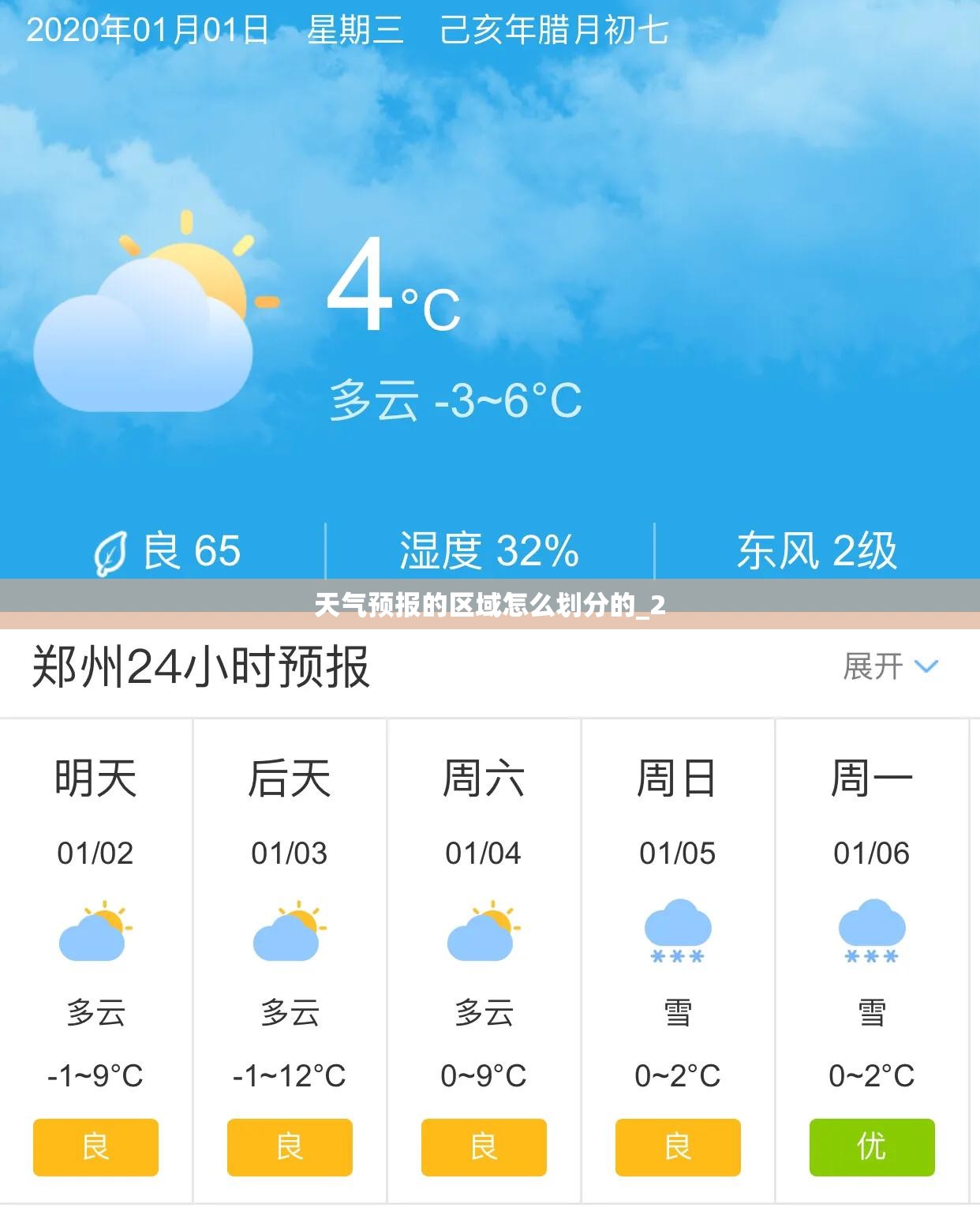 宝骏530新款落地需要多少钱？