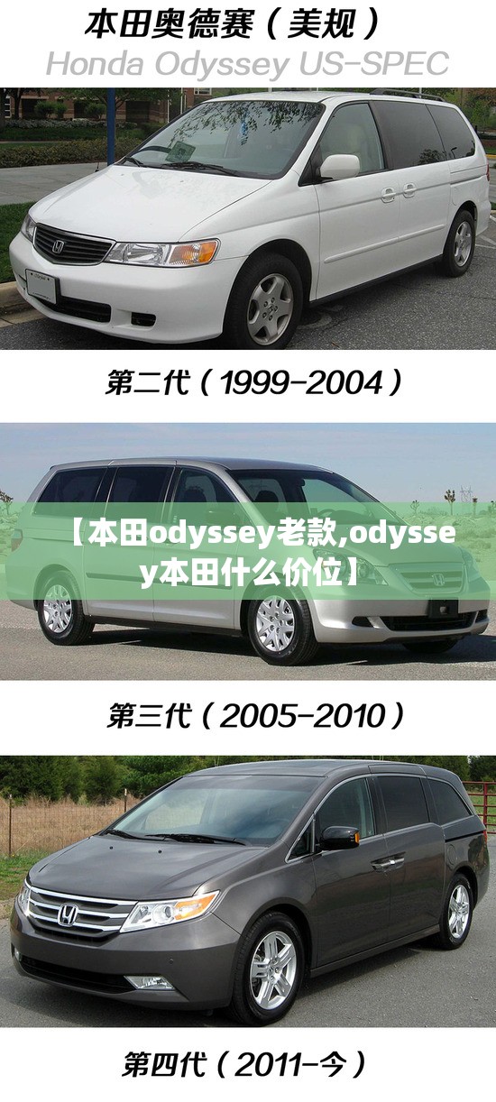 【本田odyssey老款,odyssey本田什么价位】