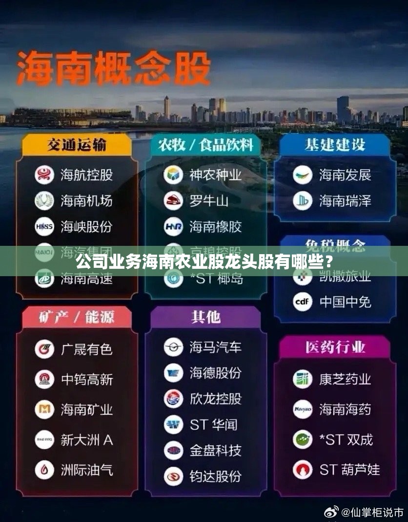 公司业务海南农业股龙头股有哪些? 公司业务海南农业股龙头股有哪些?