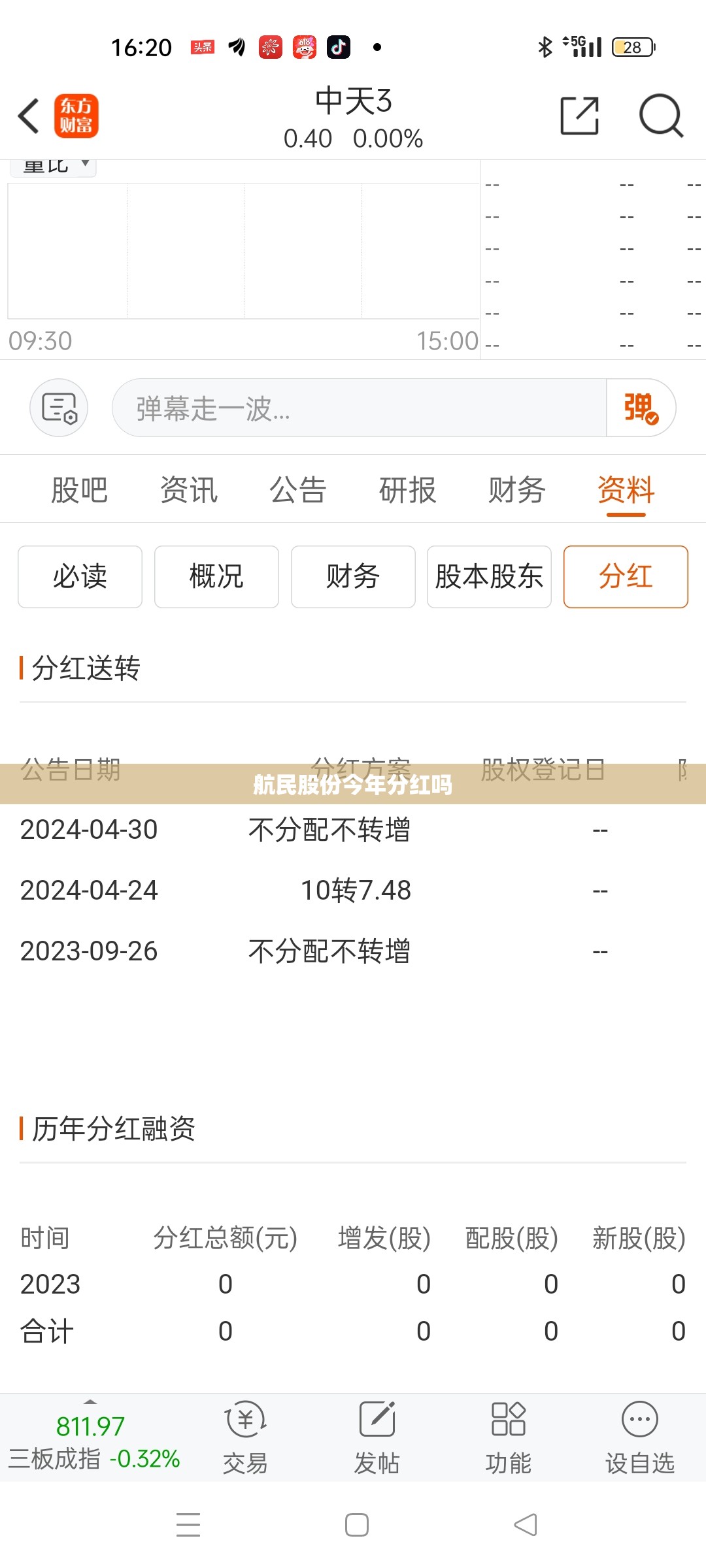 【新能源汽车股票最新行情,新能源汽车股票排名榜前十名】