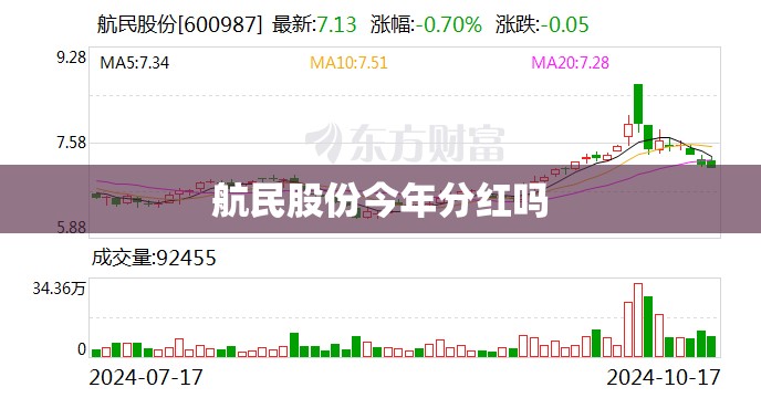 航民股份今年分红吗
