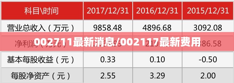 轴承型号内外径尺寸表