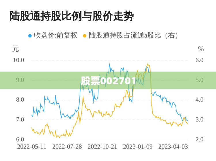 【信托公司,信托公司股权管理暂行办法】
