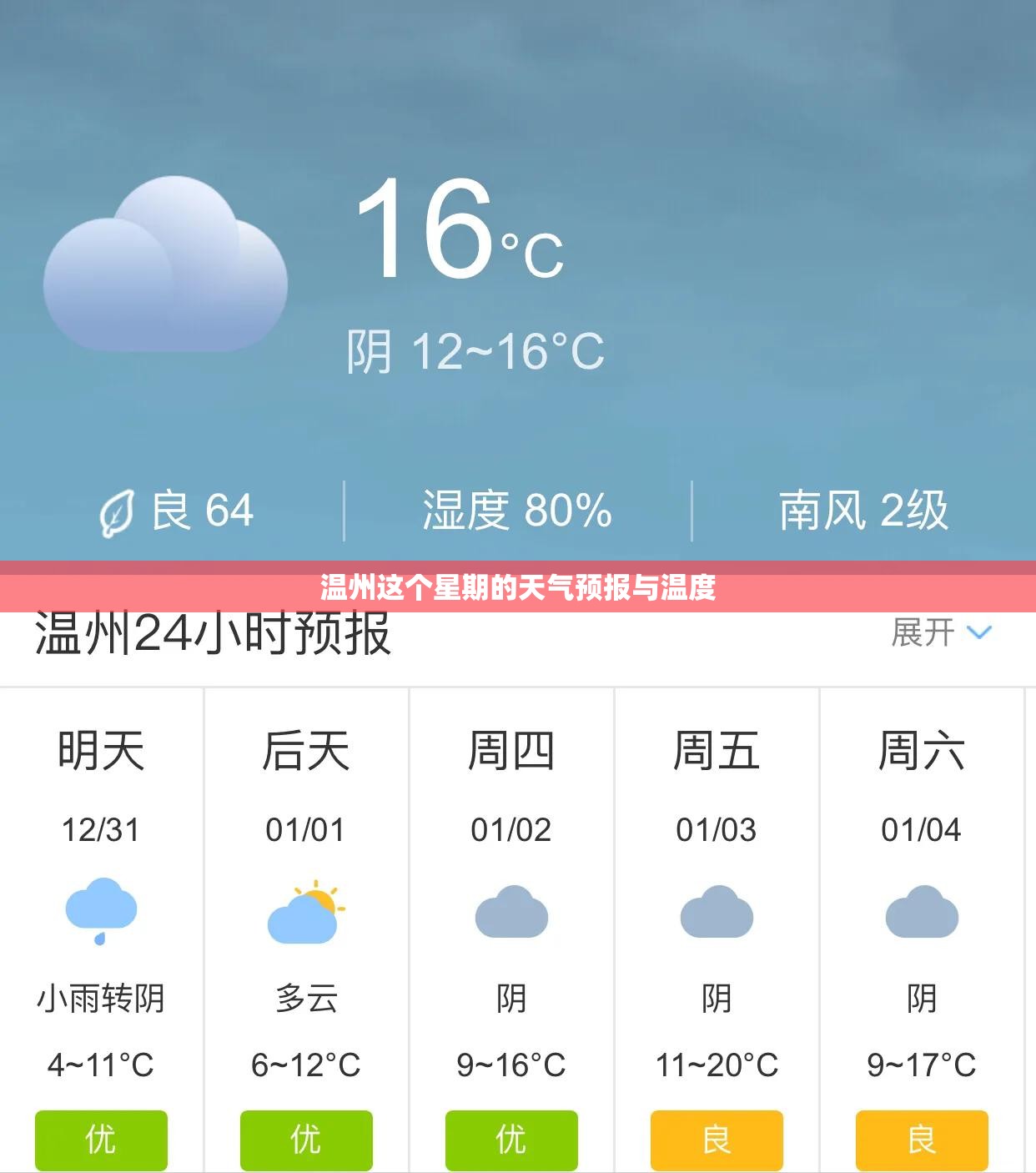 【尾翼改装合法范围,尾翼改装合法范围有哪些】