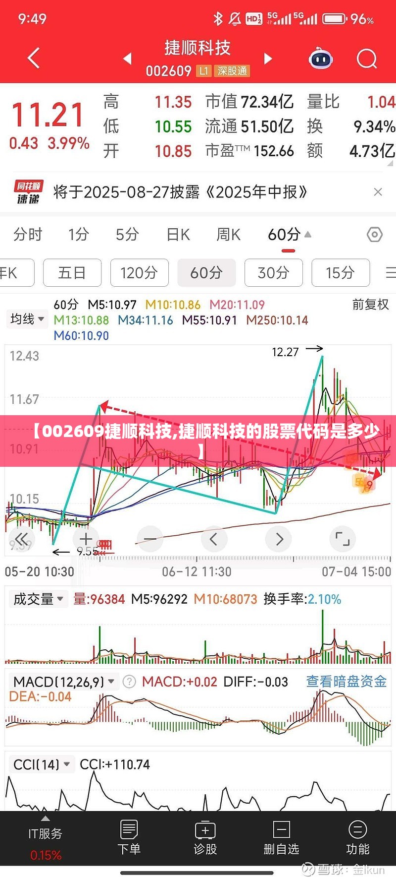 【002609捷顺科技,捷顺科技的股票代码是多少】
