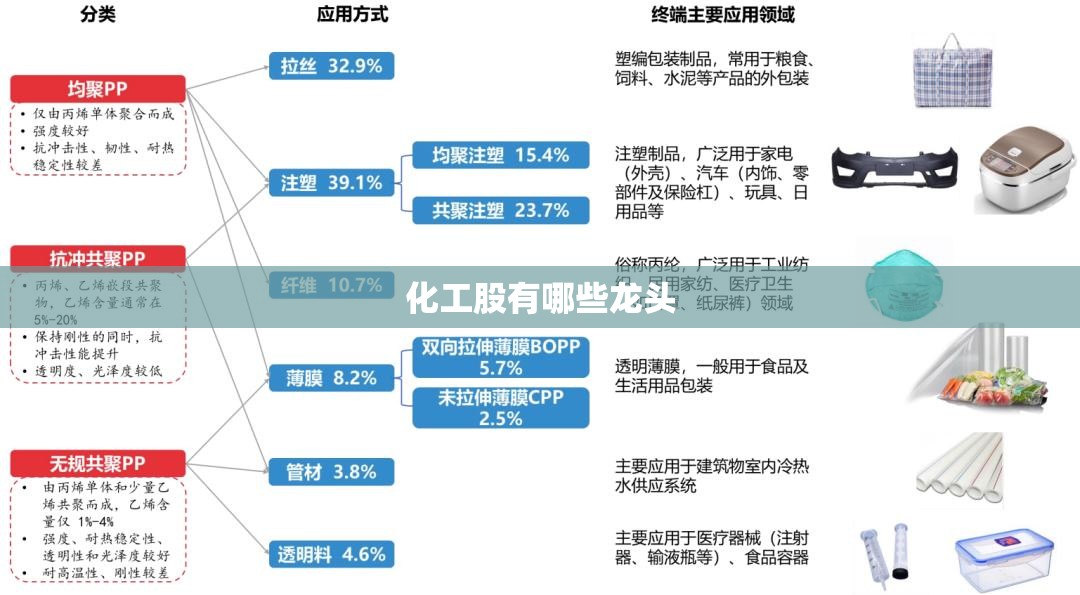 二手车买什么牌子的性价比高