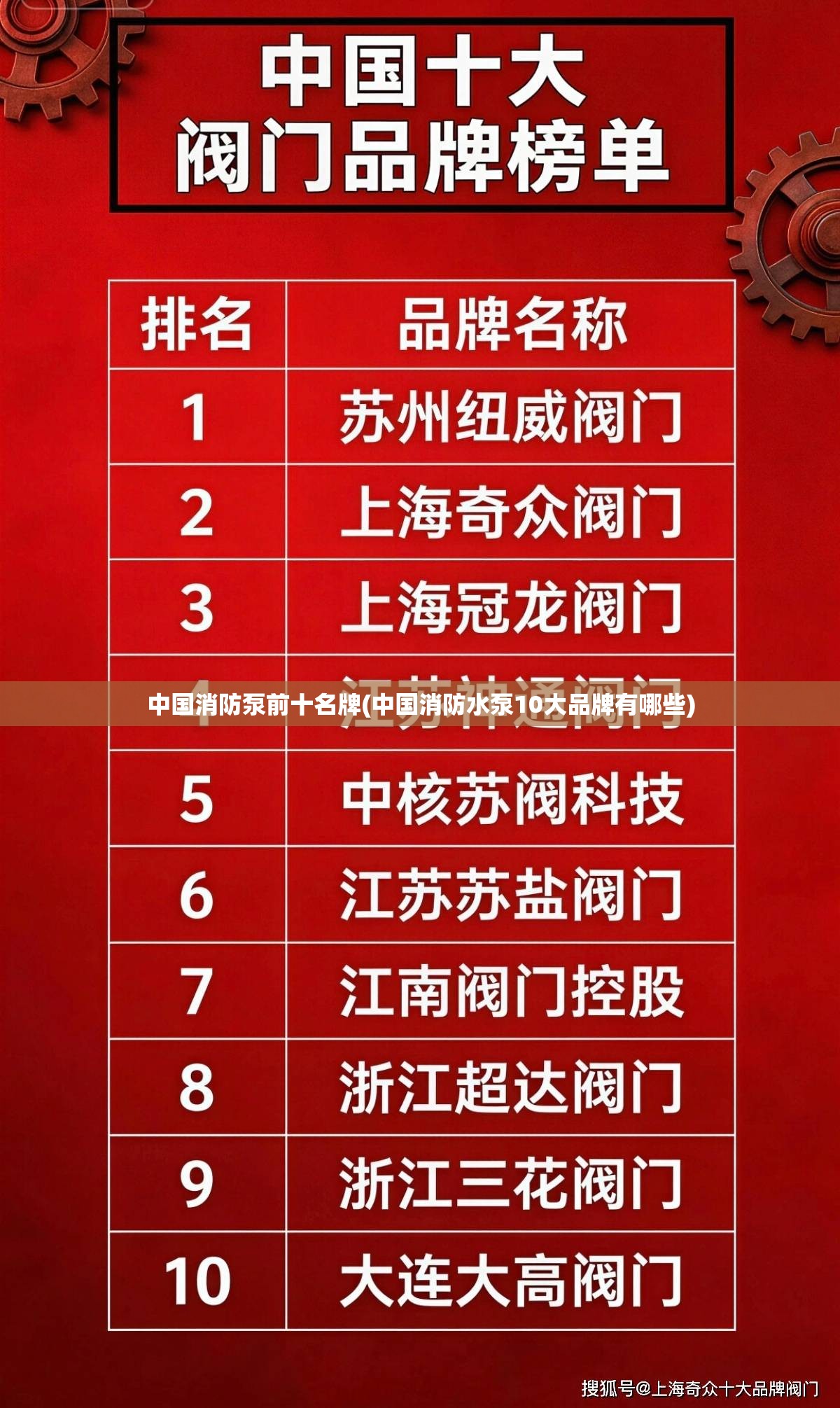 怎样设置大连市庄河市天气预报存在手机里