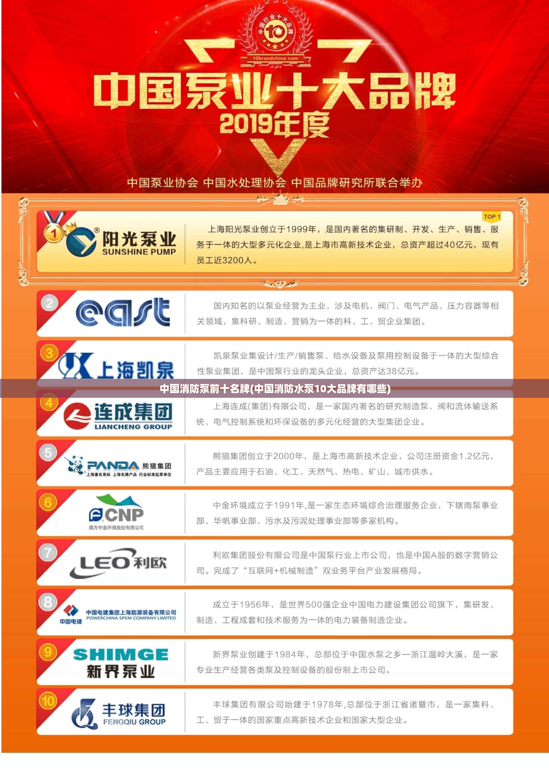 中国消防泵前十名牌(中国消防水泵10大品牌有哪些) 中国消防泵前十名牌(中国消防水泵10大品牌有哪些)