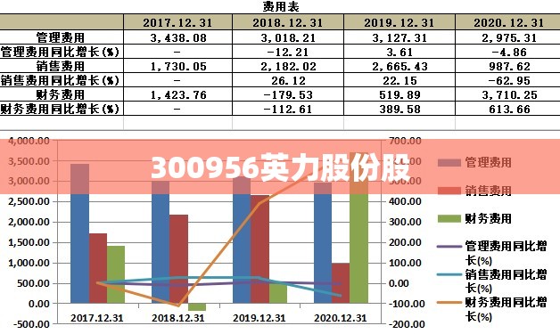 ST华讯强制退市,散步该怎么处理手中股票