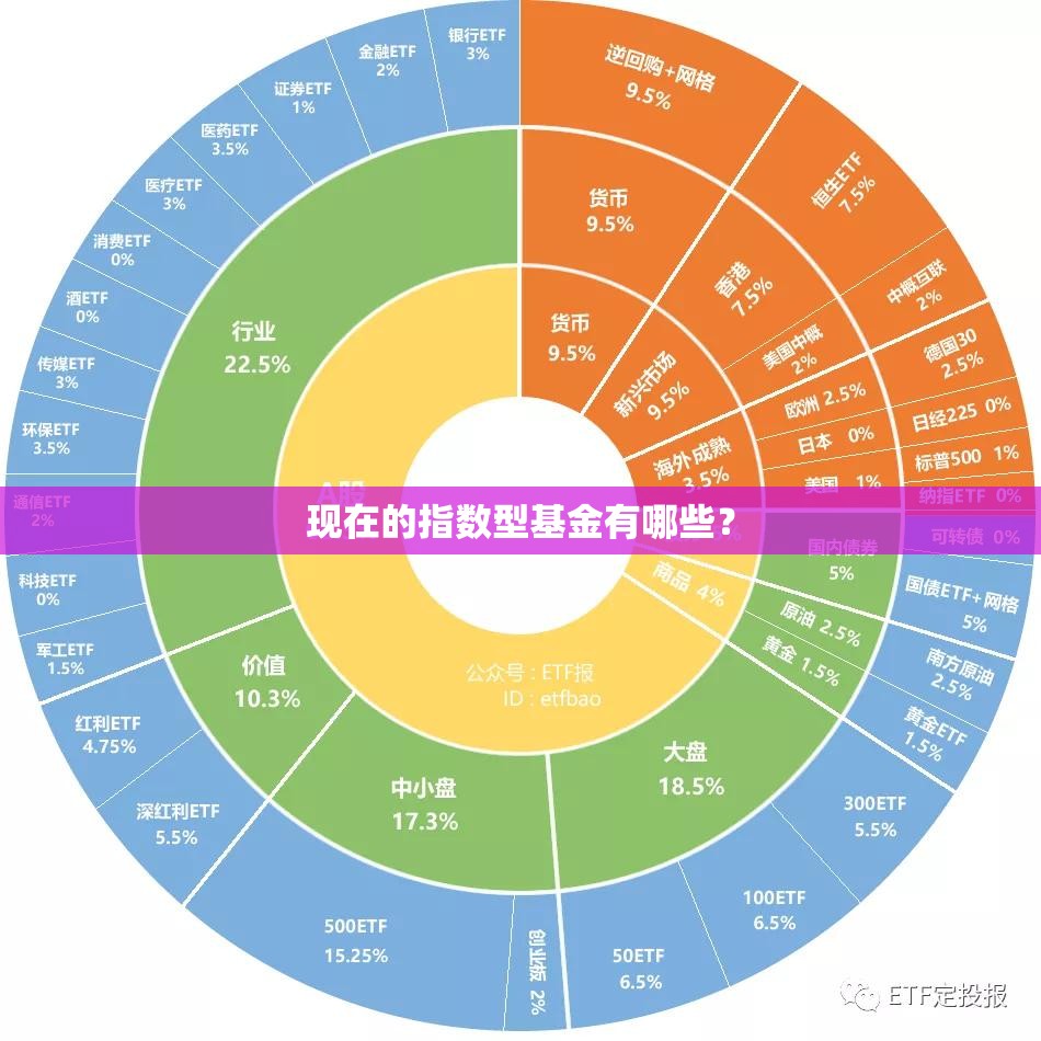 广汽埃安新能源最新款suv