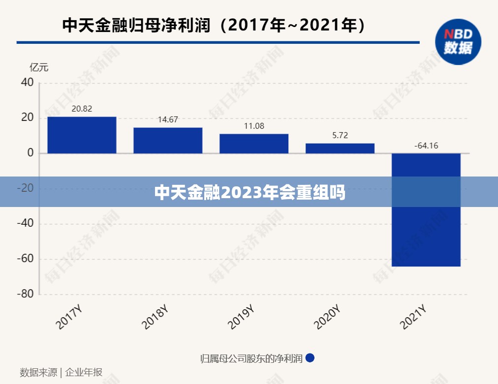 【004854基金今天净值,004851基金净值今日】