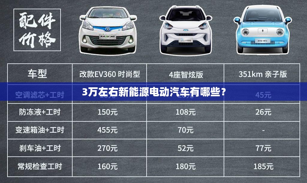 现在的指数型基金有哪些？