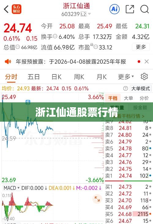 13款桑塔纳配置(2013款桑塔纳怎么样)
