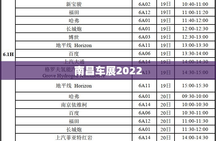 南昌车展2022(南昌车展2025年时间表和地址) 南昌车展2022(南昌车展2025年时间表和地址)