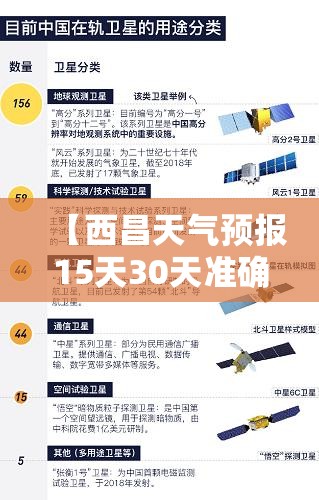 下水管尺寸一般多少