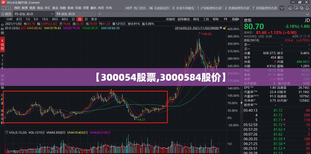 君威gs二手车值得买不