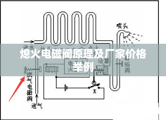 铃木骁途现在价格