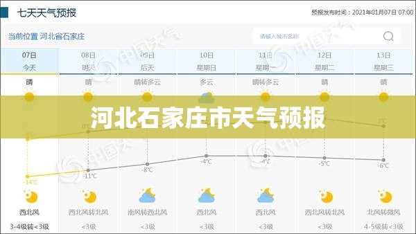 河北石家庄市天气预报(中国河北省石家庄市天气)