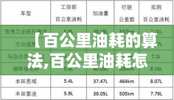 远望谷最厉害三个专业(远望谷什么概念)