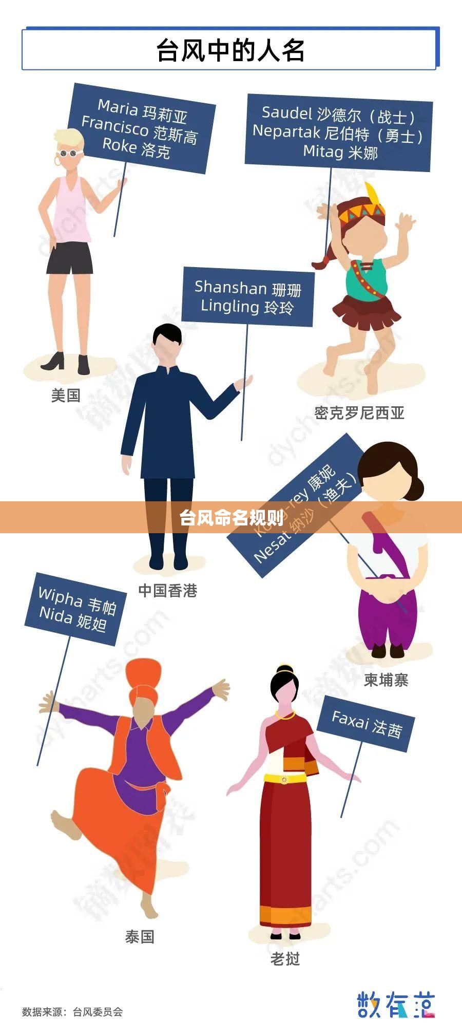 远望谷最厉害三个专业(远望谷什么概念)