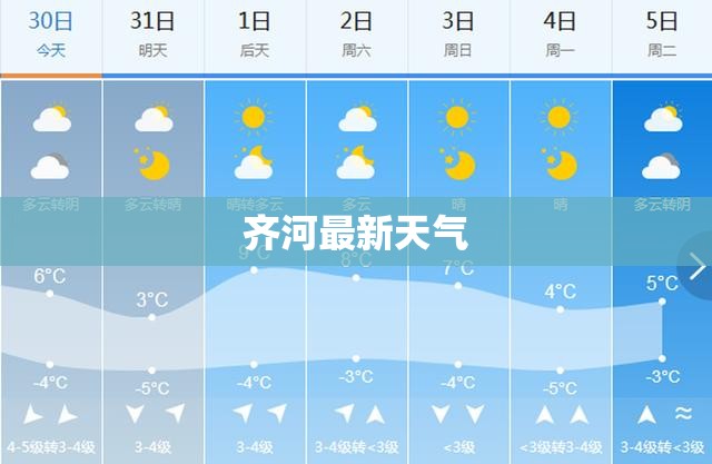 齐河最新天气/最新齐河天气30天 齐河最新天气/最新齐河天气30天