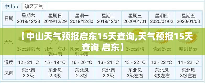 【中山天气预报启东15天查询,天气预报15天查询 启东】