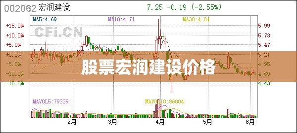 2018款长城h6多少钱/长城h618年报价及图片