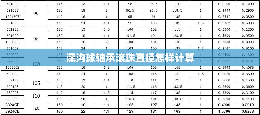 奇瑞瑞虎8建议买哪款