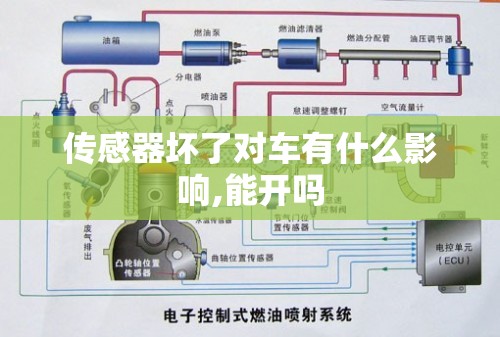 传感器坏了对车有什么影响,能开吗 传感器坏了对车有什么影响,能开吗
