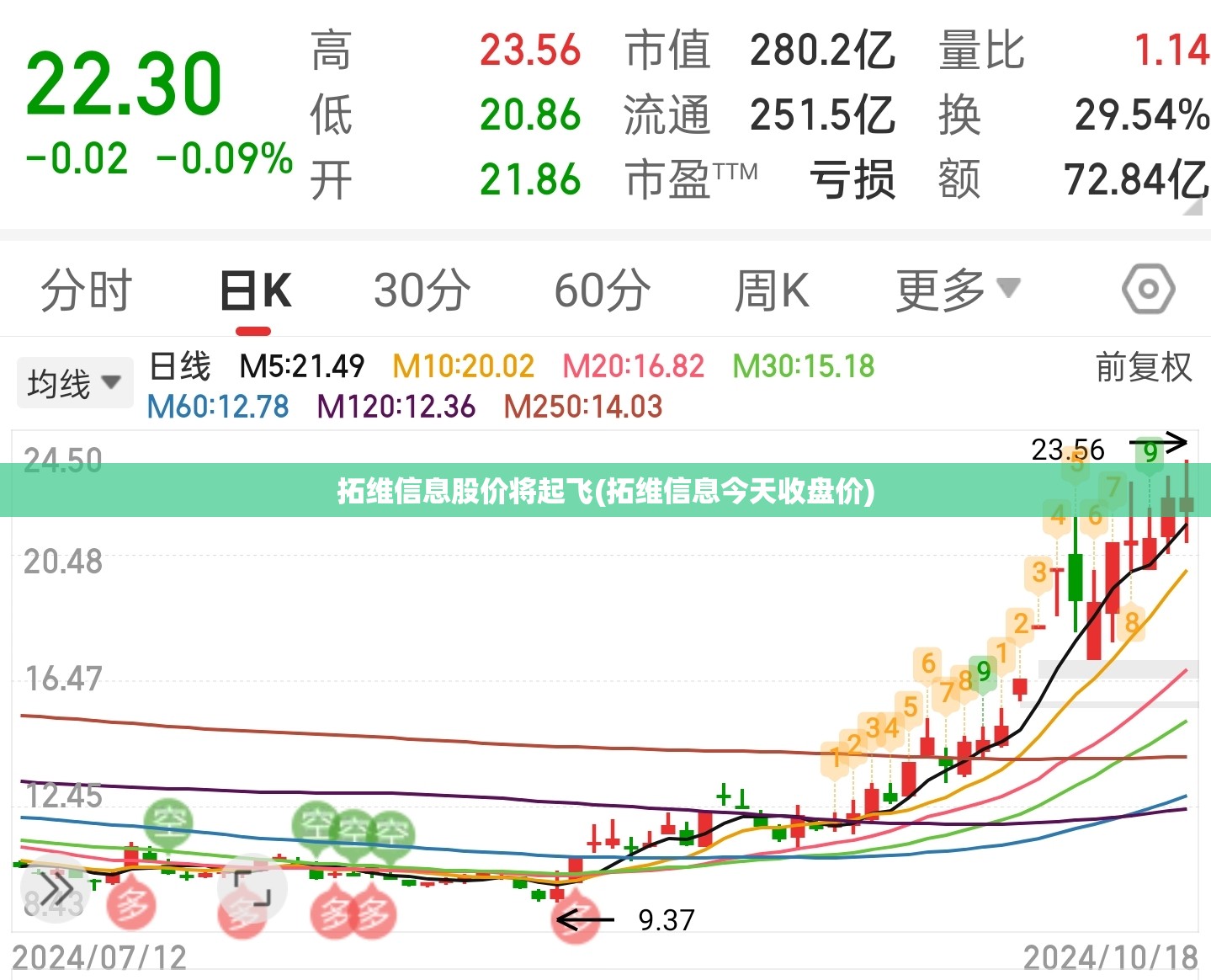 【popi官方网站最新版本下载提问箱,popi提问箱网站】