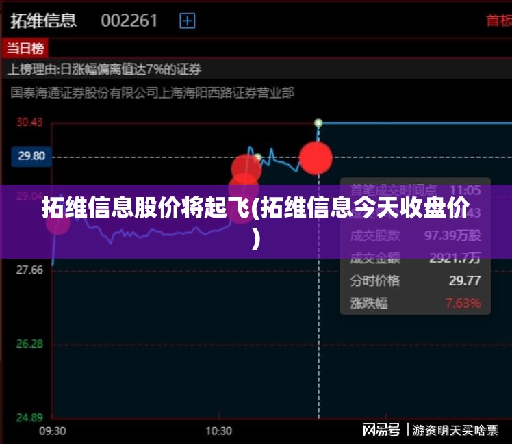 拓维信息股价将起飞(拓维信息今天收盘价) 拓维信息股价将起飞(拓维信息今天收盘价)