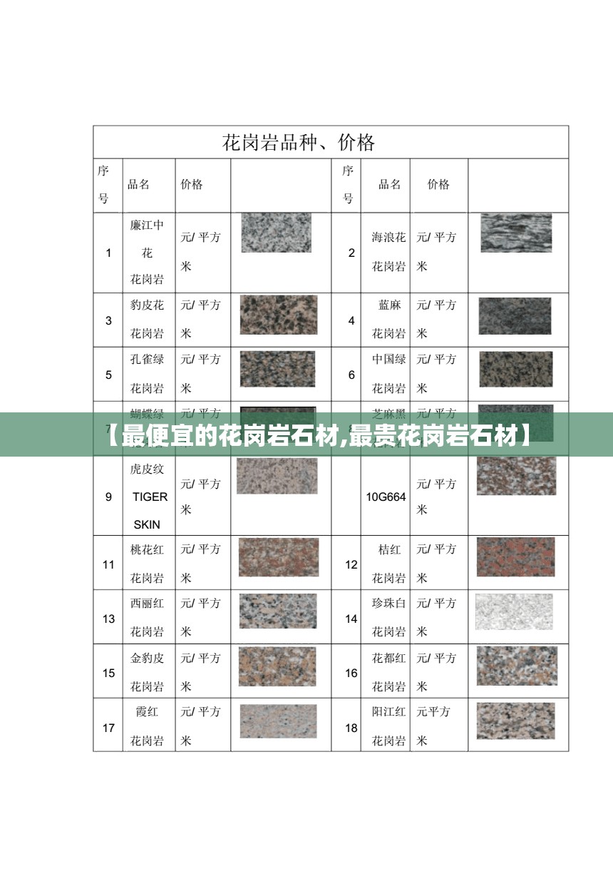 【最便宜的花岗岩石材,最贵花岗岩石材】