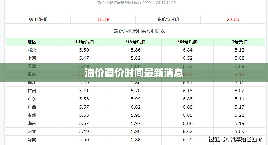 谁有建筑的专项施工方案？