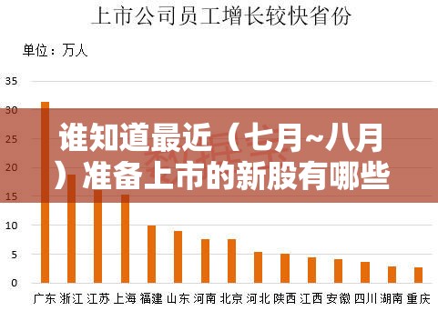开一个儿童乐园大概要多少投资预算