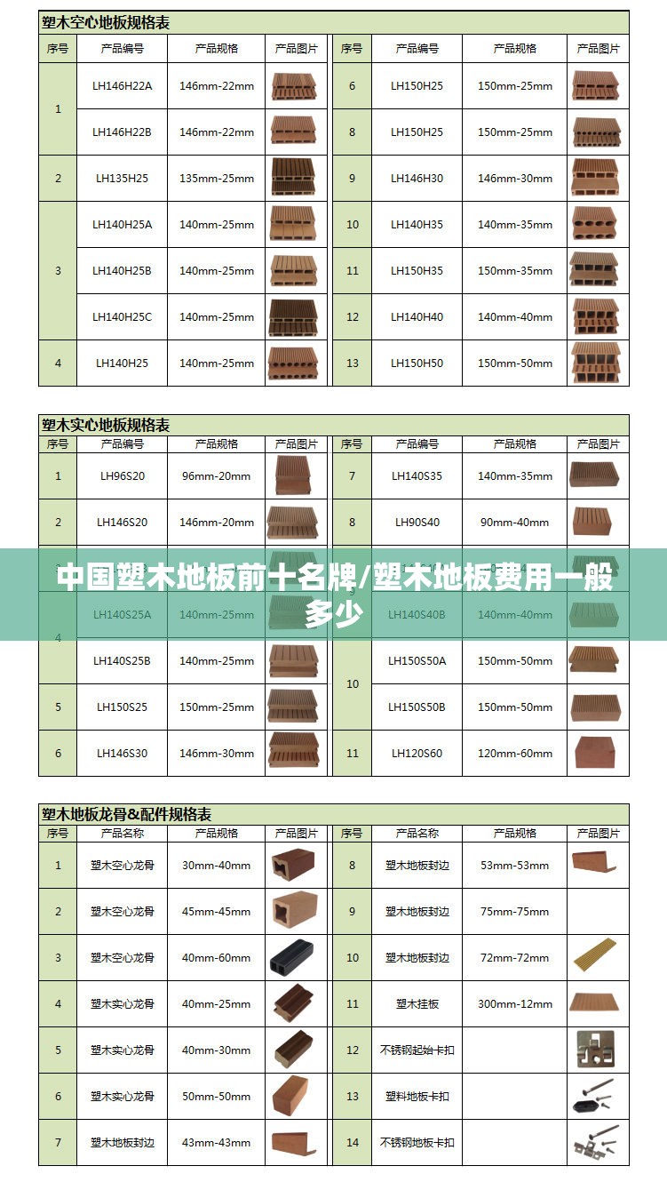 合资混动suv排行榜前十名