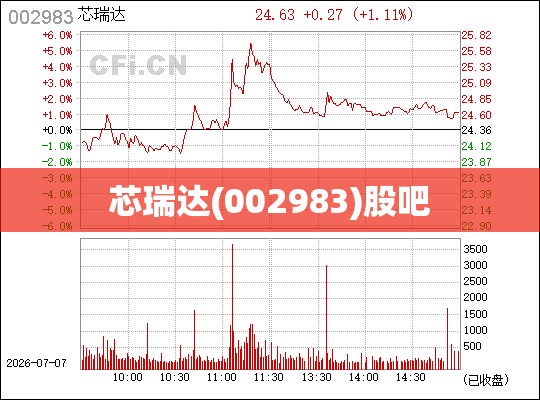 贴标机的分类