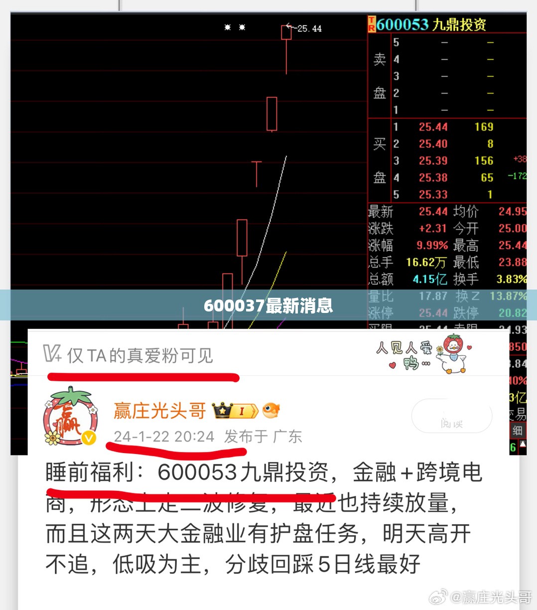 风骏7油耗一公里多少