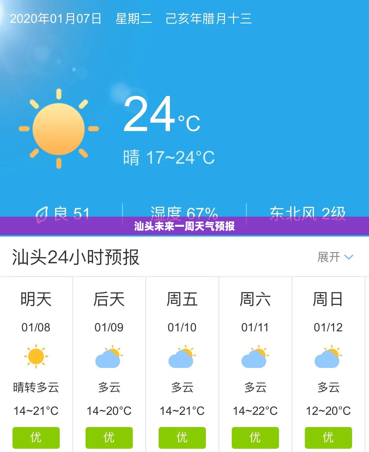 美国股市的交易时间及交易天数