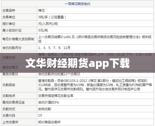 【文华财经期货app下载,文华财经期货软件下载】