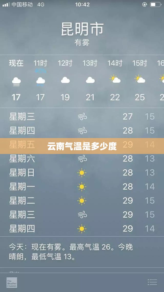 云南气温是多少度(7月云南气温是多少度) 云南气温是多少度(7月云南气温是多少度)