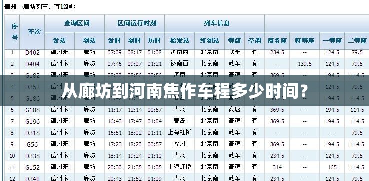 【汕头未来一周天气预报,未来15天汕头天气预报情况】