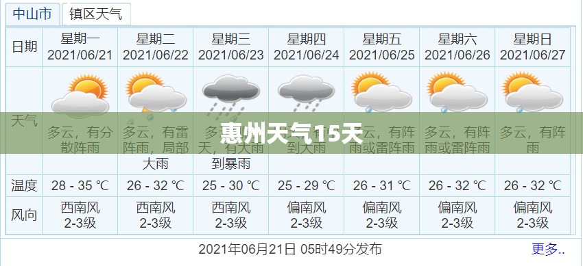 12款mg6参数配置