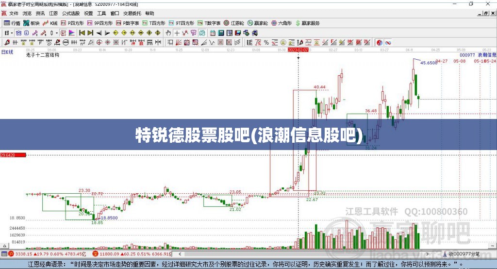 特锐德股票股吧(浪潮信息股吧)
