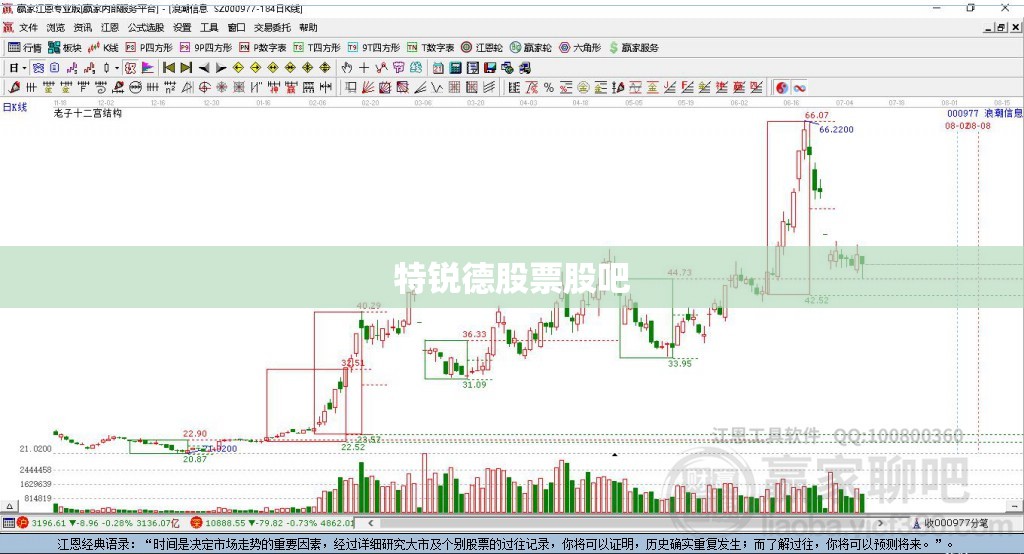 特锐德股票股吧(浪潮信息股吧)