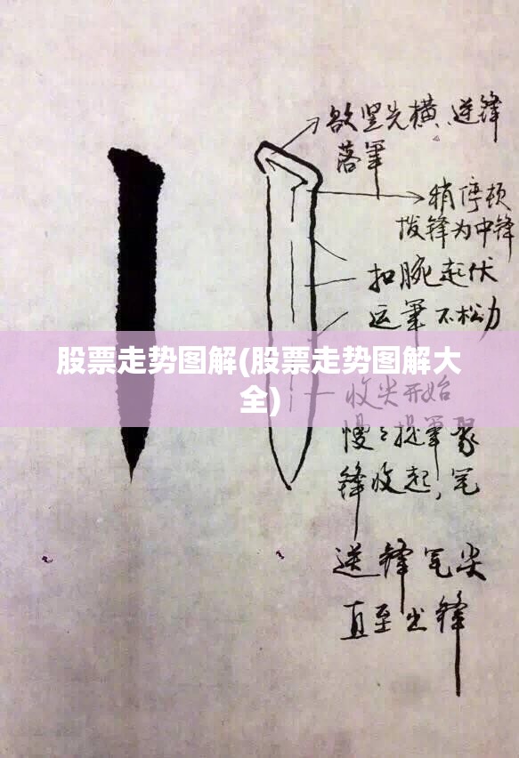 北林在北京什么水平