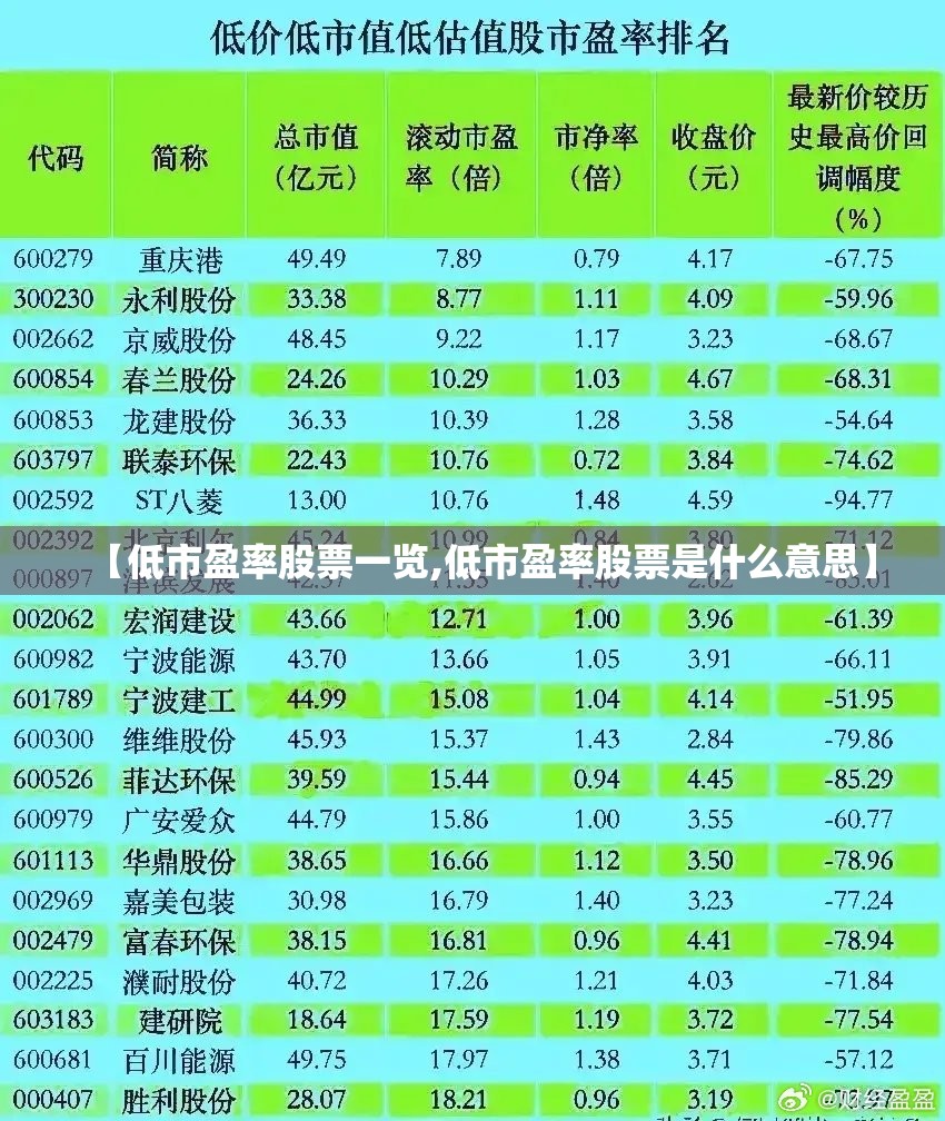 三万元以下的新车/三万元左右的新车