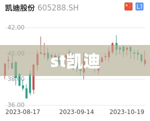 中国铝业股票分红(中国铝业股票分红多少)